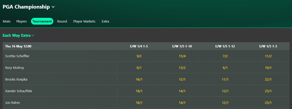bet365 each way extra