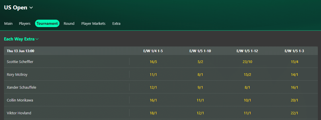 bet365 each way extra