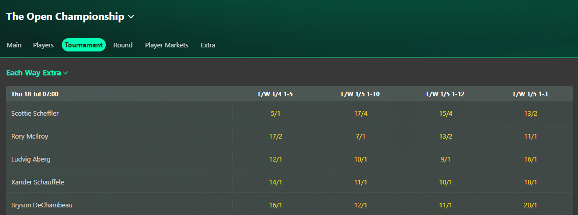 bet365 ewe