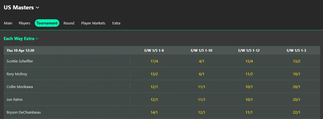 bet365 each way extra