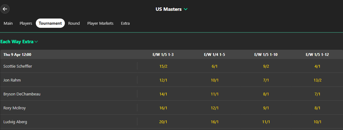 bet365 each way extra