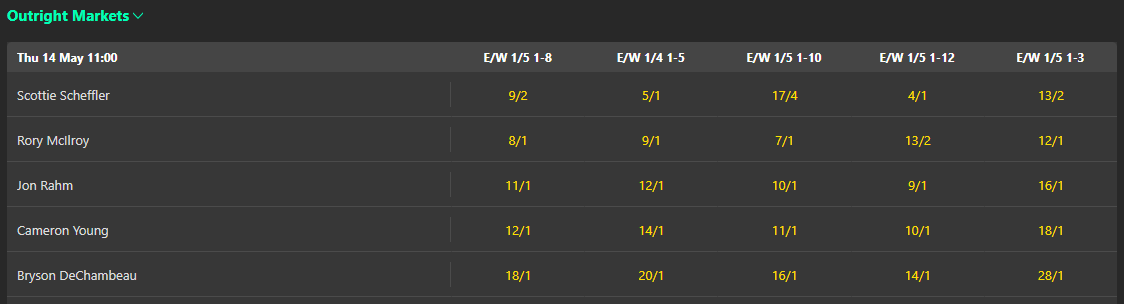 bet365 each way extra