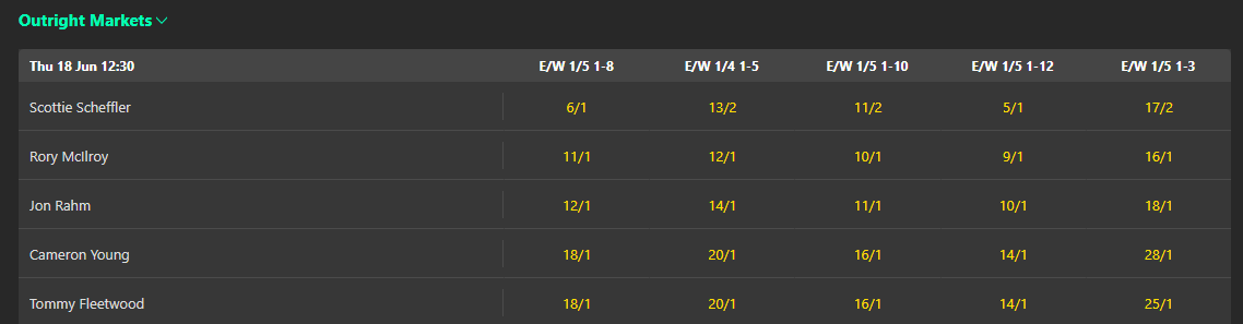 bet365 12 places each way