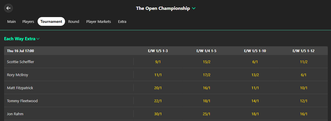 open championship 2026 ewe
